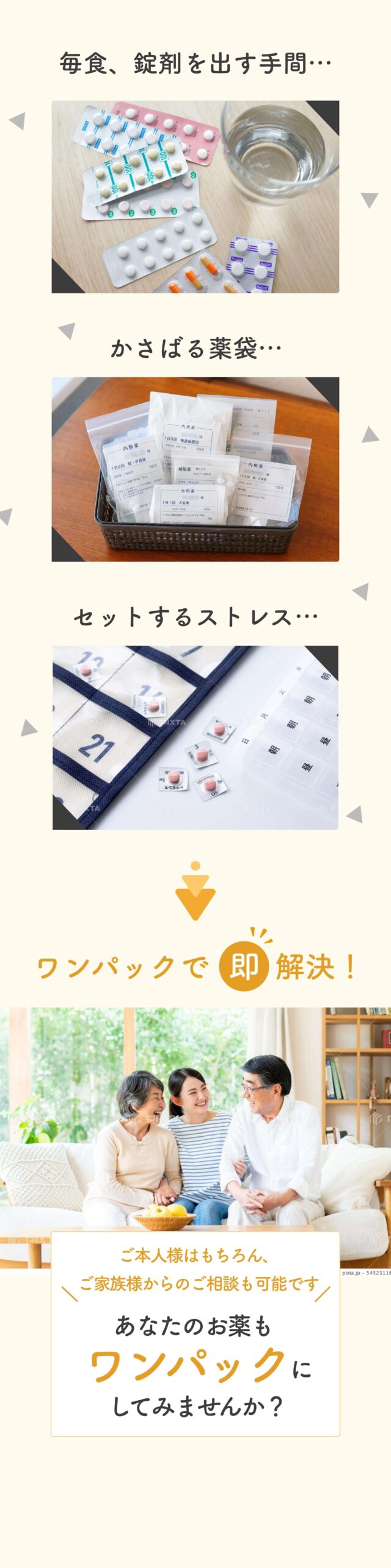 お薬のお悩み、ワンパックで即解決