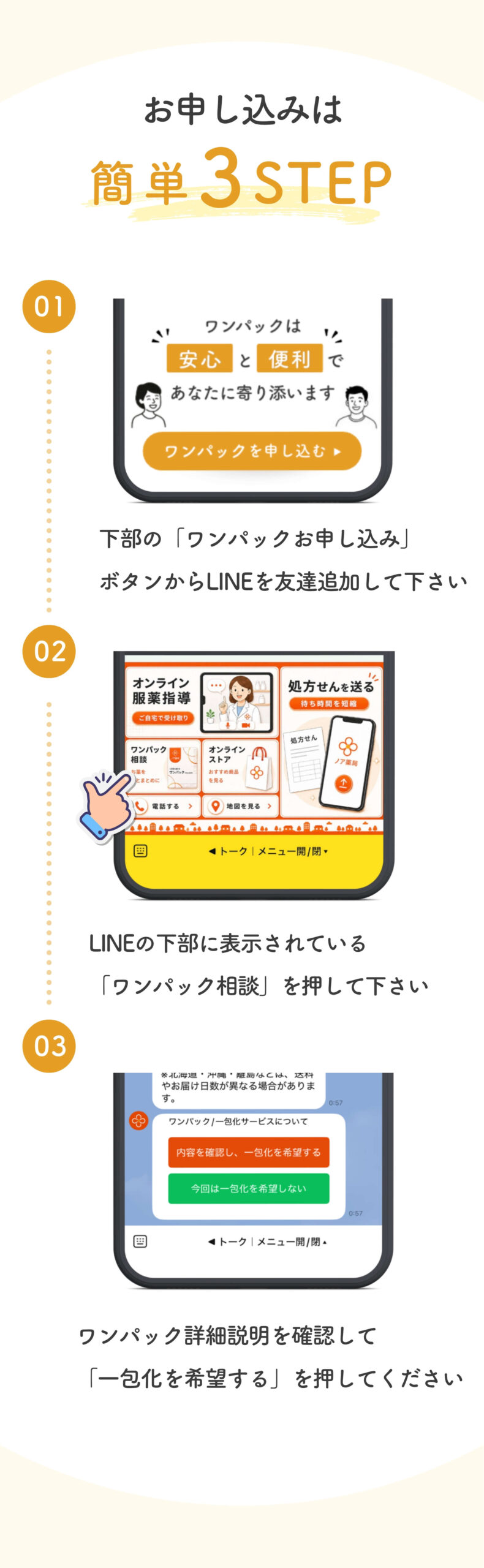 お申し込みの簡単3STEP